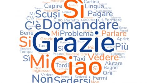 دیتابیس لغات و اصطلاحات ایتالیایی به فارسی