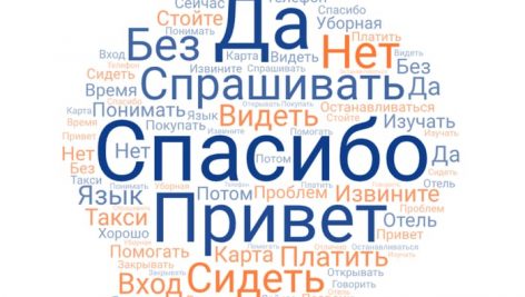 دیتابیس لغات و اصطلاحات روسی به فارسی