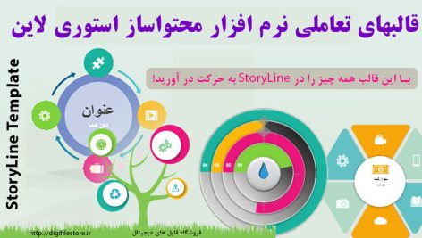 قالب تعاملی با موضوع آموزش و تحصیل در نرم افزار استوری لاین StoryLine